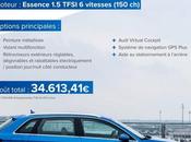 Calcul Pret Auto Peinture Vraiment Distingué