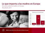 Sólo madres europeas prefiere trabajar tiempo completo