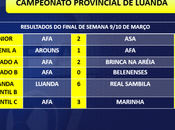 Resultados semana marzo Escuela Fútbol Base Angola