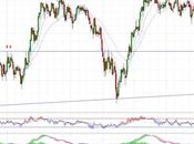 Caixa Bank parece buscar 2,60 euros