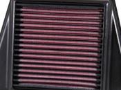 Filtre Illustration Vraiment Elégant