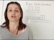 Piso oficina Semisotano Curas Feng Shui