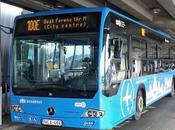 Cómo aeropuerto Budapest centro