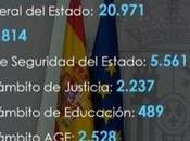 2019 pasito paso