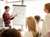 Objeciones Innovación. Cómo Afrontar Aprovechar