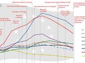 heridas crisis griega