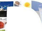 Calciferol: nutriente salud ósea