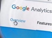 Cómo entender Google Analytics: breve guía para interpretar principales métricas