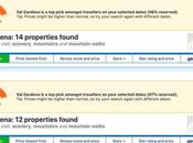 Guía hoteles alojamiento Ultimate Gardena