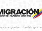 Oficinas Migración Medellin Teléfonos, horarios direcciones