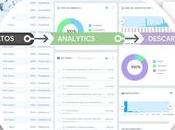 Localización Analytics, herramienta imprescindible para seleccionar mejor ubicación franquicia