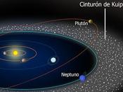 órbita Neptuno