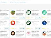 Bots Telegram: Cómo funcionan para usarlos