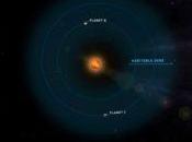 Descubren planetas similares tierra opciones albergar vida