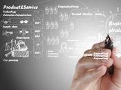 Consejos para elegir