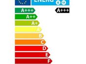 Cómo funciona certificación energética