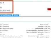 Estados Unidos quiere crear "Guaidó" cubano