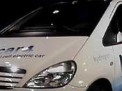 Automóviles urea