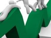 Tres formas para medir mejorar rentabilidad