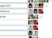 Encuestas Facebook