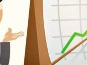 Gestión satisfacción: clima laboral compromiso organizativo.