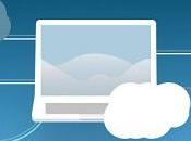 modelo madurez para aplicaciones cloud nativas