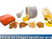 Artricenter: ¿Porque Omega3 benefician enfermedades Articulares?