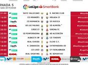 Horario para partido Ponferradina -Alcorcón