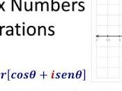 Activity 1.2. Complex numbers 2019