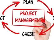 buenas prácticas para gestión proyectos