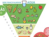 NUTRICIÓN: azúcar