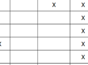 ¿quieres colaborar nuestra revista?