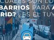 ¿Cuáles peores barrios Madrid para aparcar?