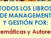 Web-Blog Libros Management