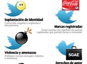 mejores consejos para echen Twitter