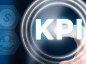 Indicadores gestion: ¿Que KPI?