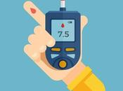 puede prevenir Diabetes?