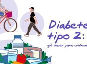 Mundial Diabetes