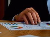 Clima laboral Compromiso organizativo