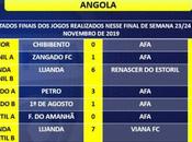 Resultados Semana 23-24 Noviembre. Escuela Fútbol Angola
