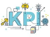 Tipos KPIs ejemplos