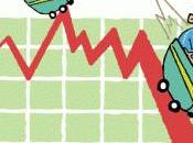 Cuando meses duran días….