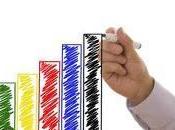 Cambiar medida crece