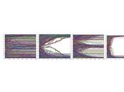 indignados trasladan barrios ante agonía acampada