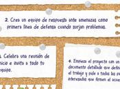 buenas prácticas para gestión proyectos