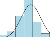 Grouped Data
