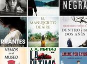 Resultado ganadores Reto Autores 2019.