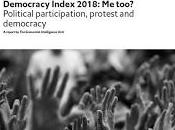 Democracia española comparable. (2). Democracy index