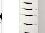 compras Ikea