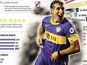 infografía martín palermo